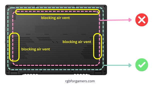 guideline for laptop underglow area picking