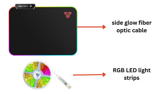 side glow fiber and rgb led strip