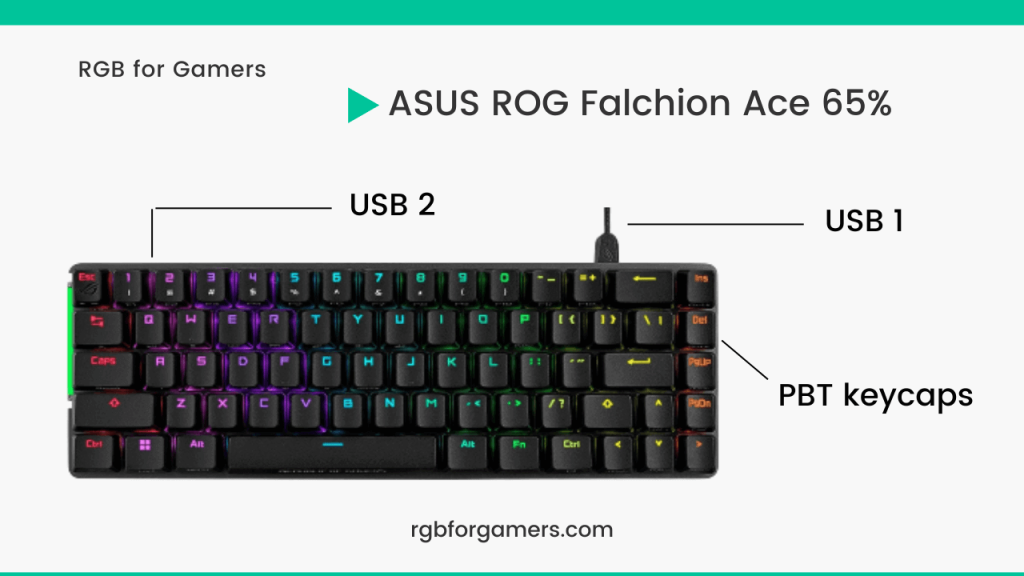 ASUS ROG Falchion Ace 65%