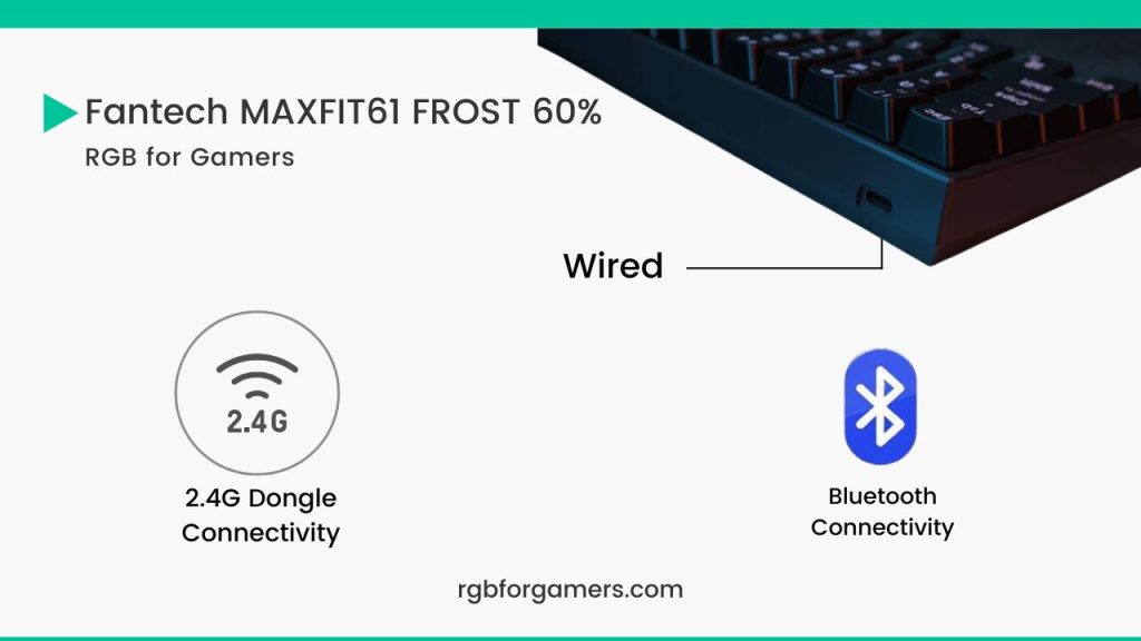 Fantech MAXFIT61 MK857 Tri-Mode Connection